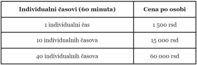 Skola francuskog jezika u Beogradu - Francuski za firme Cenovnik
